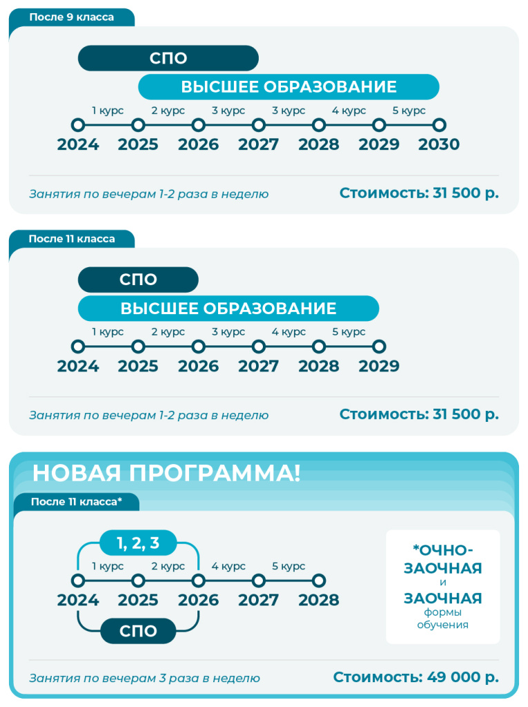 Параллельное обучение на страничку сайта-01 (1).jpg